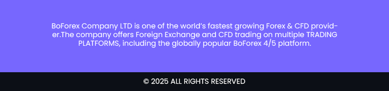 BoForex